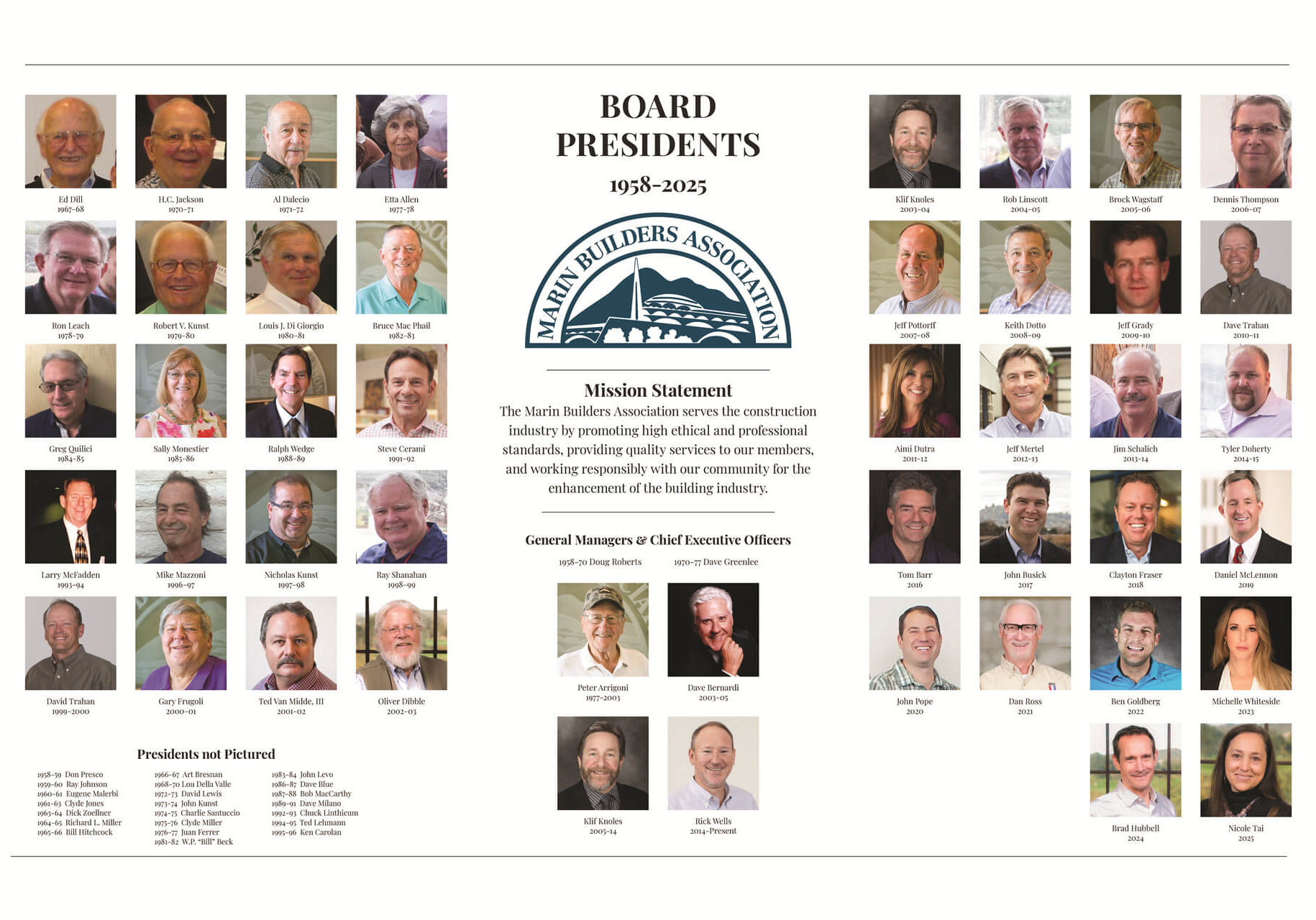 Marin-Builders-Board-Presidents 2025